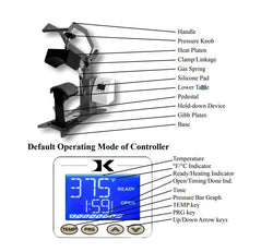 Geo Knight DK7 Heat Press for Caps - Sublimax
